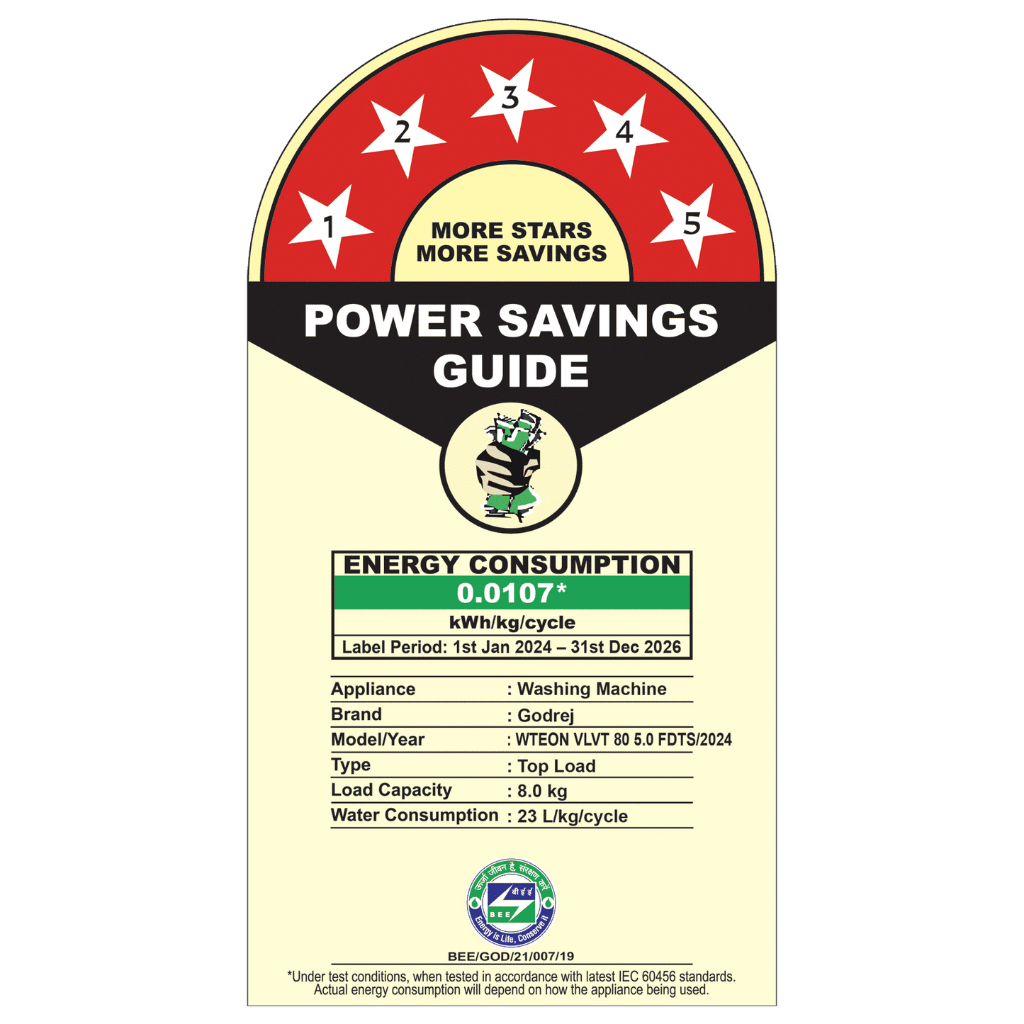 Godrej 8 kg 5 Star Fully Automatic Top Load Washing Machine (Velvet, WTEON VLVT 80 5.0 FDTS MTBK, Built In Heater, Metallic Black)