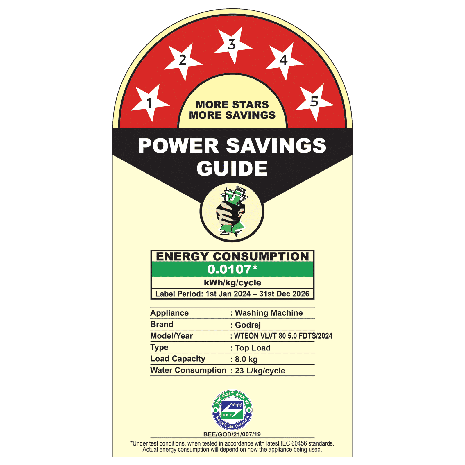 Godrej 8 kg 5 Star Fully Automatic Top Load Washing Machine (Velvet, WTEON VLVT 80 5.0 FDTS MTBK, Built In Heater, Metallic Black)