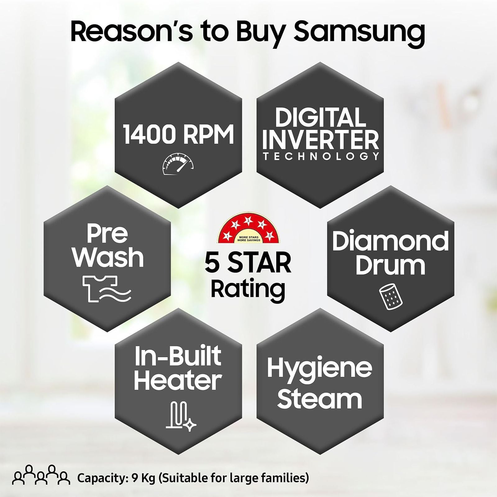 SAMSUNG 9 kg 5 Star Inverter Fully Automatic Front Load Washing Machine (WW90T4040CB1TL, Digital Inverter Motor, Black)