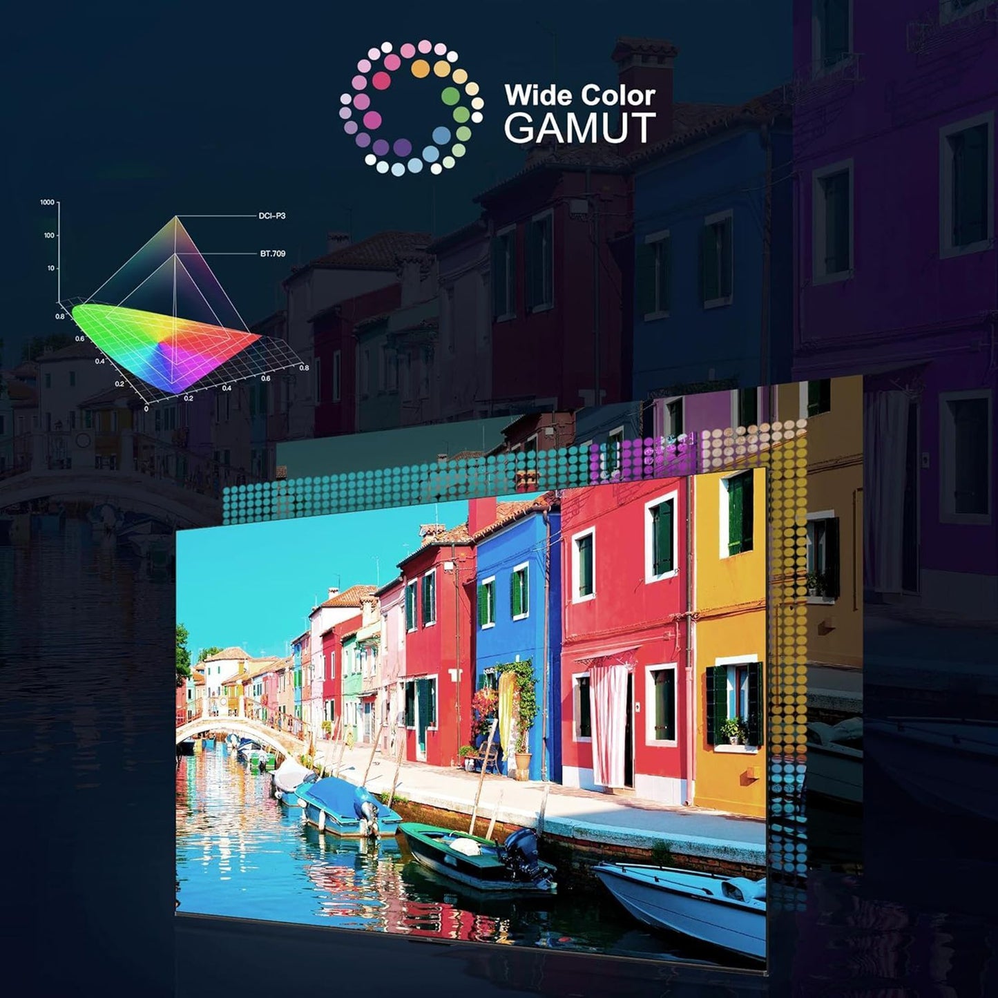 TCL P71B Pro 165.1 cm (65 inch) QLED 4K Ultra HD Google TV with AiPQ Processor