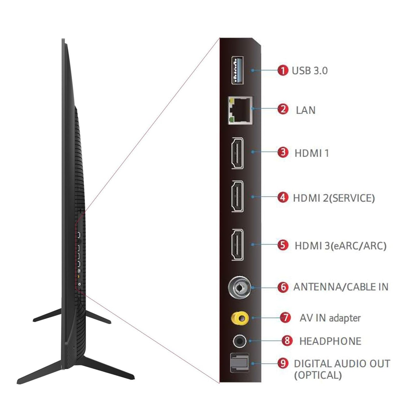 TCL P71B Pro 165.1 cm (65 inch) QLED 4K Ultra HD Google TV with AiPQ Processor
