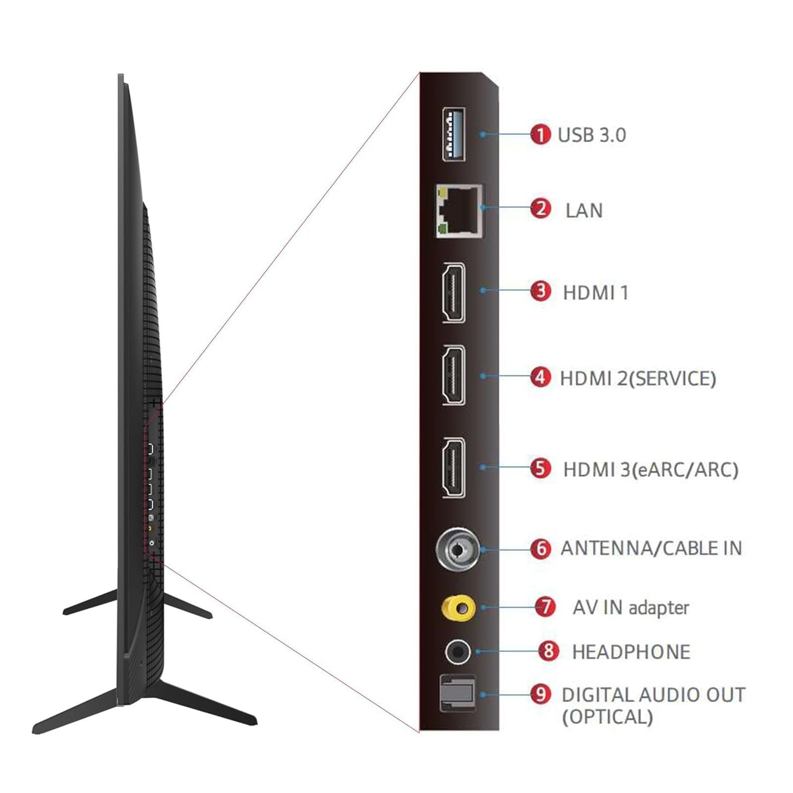 TCL P71B Pro 165.1 cm (65 inch) QLED 4K Ultra HD Google TV with AiPQ Processor