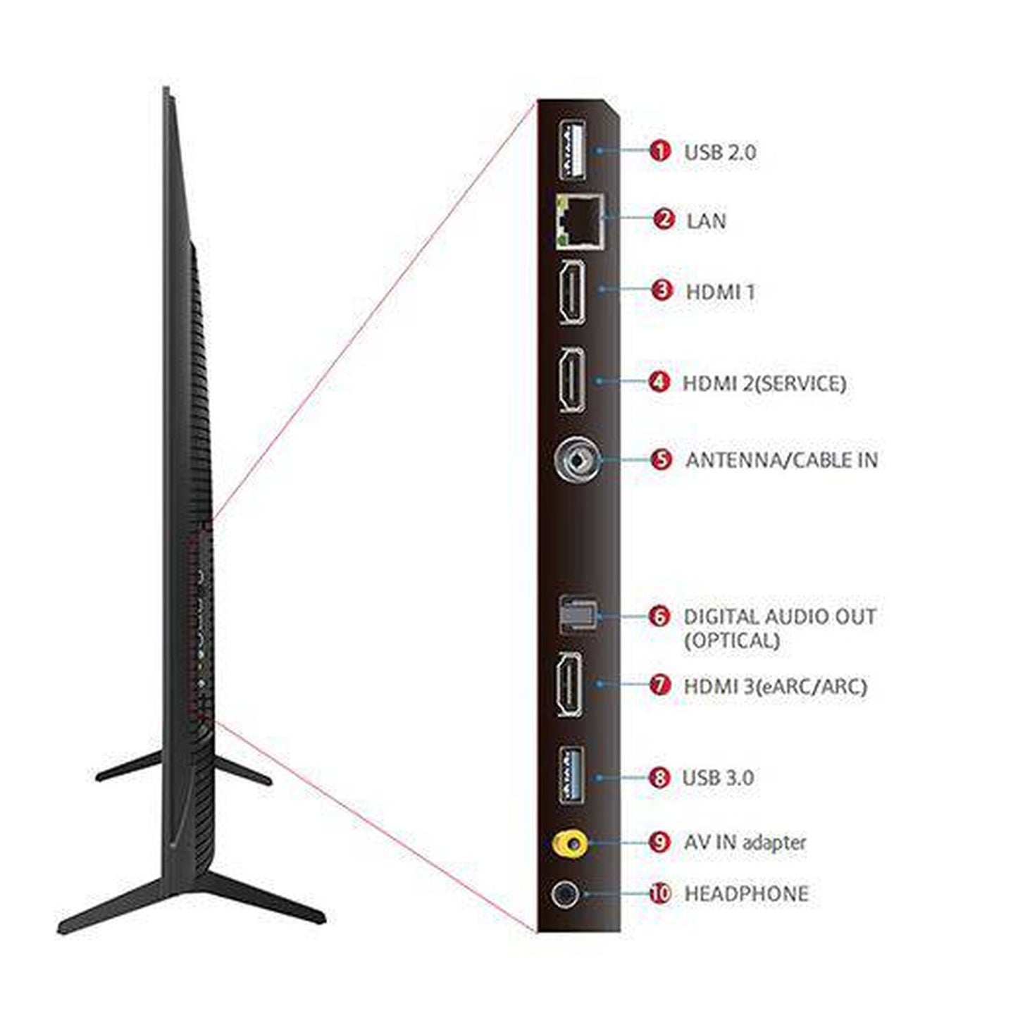 TCL P71B Pro 190.5 cm (75 inch) QLED 4K Ultra HD Smart Google TV with Dolby Vision and Dolby Atmos (2024 model)