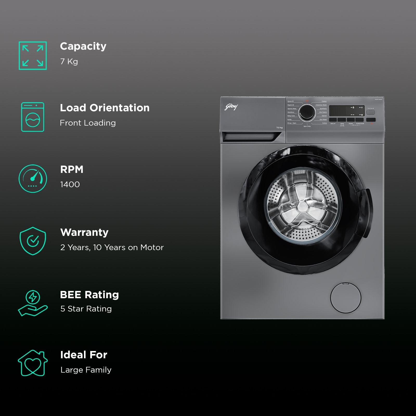 Godrej 7 kg 5 Star Fully Automatic Front Load Washing Machine (Argon, WFEON ARG 7014 FEBDT SLSR, In-built Heater, Silver Stream)