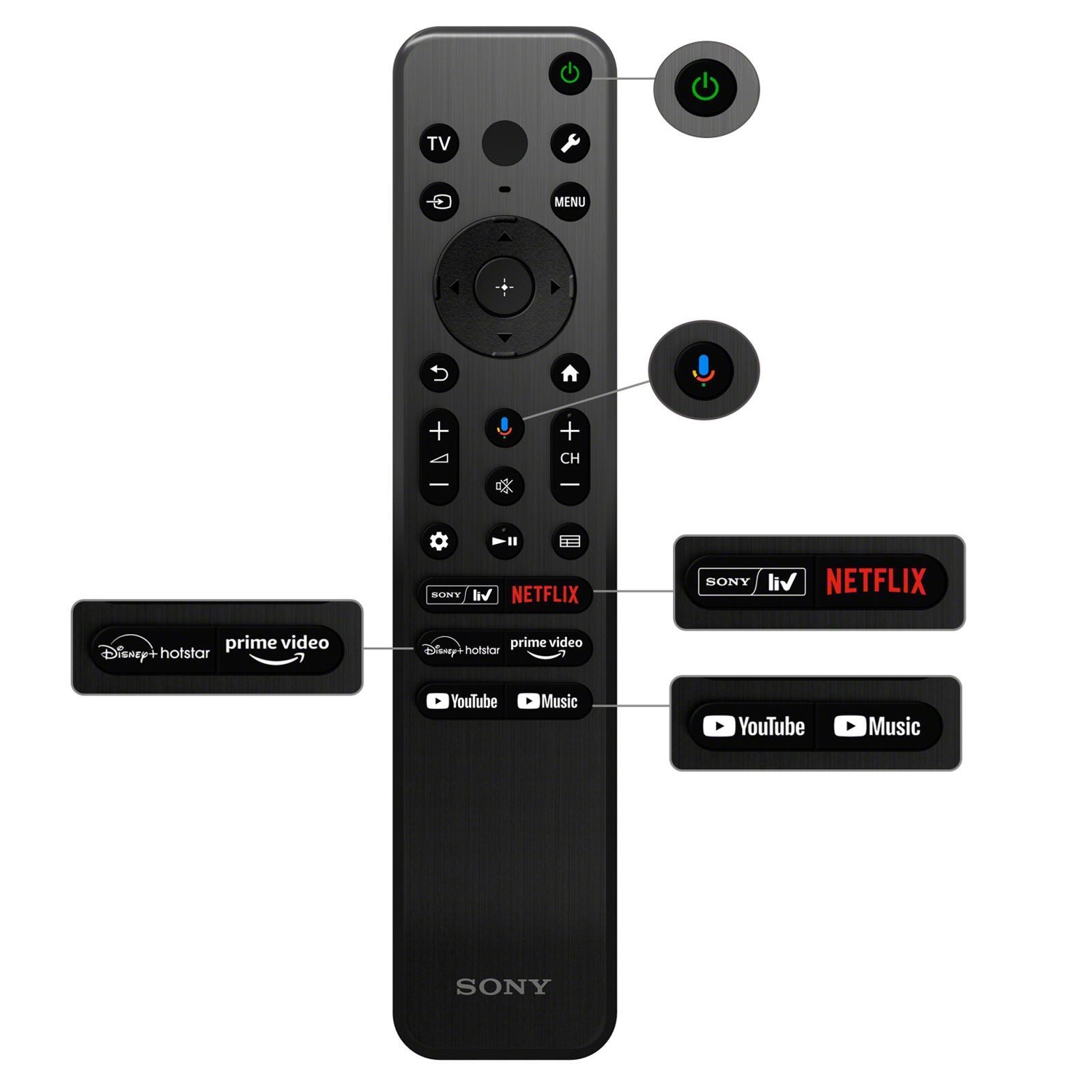 SONY W825 Series 81.28 cm (32 inch) HD Ready LED Smart Android TV with Chromecast Built In (2024 model)