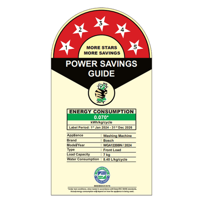 BOSCH 7 kg 5 Star Fully Automatic Front Load Washing Machine (Series 4, WGA12208IN, Anti Stain Program, Black)