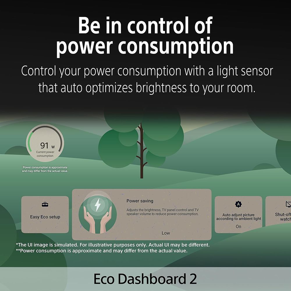 SONY BRAVIA 7 165.1 cm (65 inch) LCD 4K Ultra HD Smart Android TV with Live Colour Technology (2024 model)