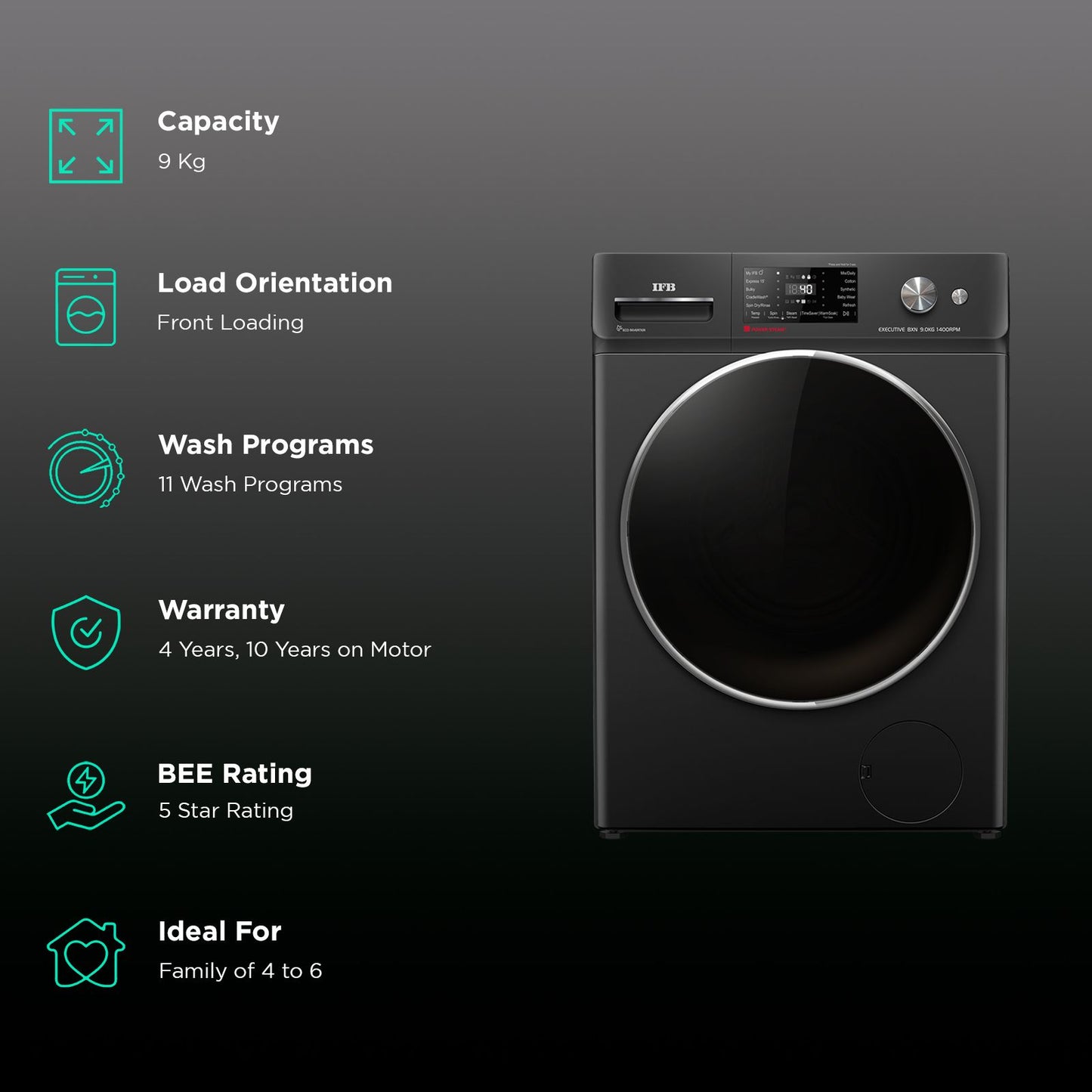 IFB 9 kg 5 Star Wi-Fi Inverter Fully Automatic Front Load Washing Machine (Executive BXN 9014K, AI Technology, Black)