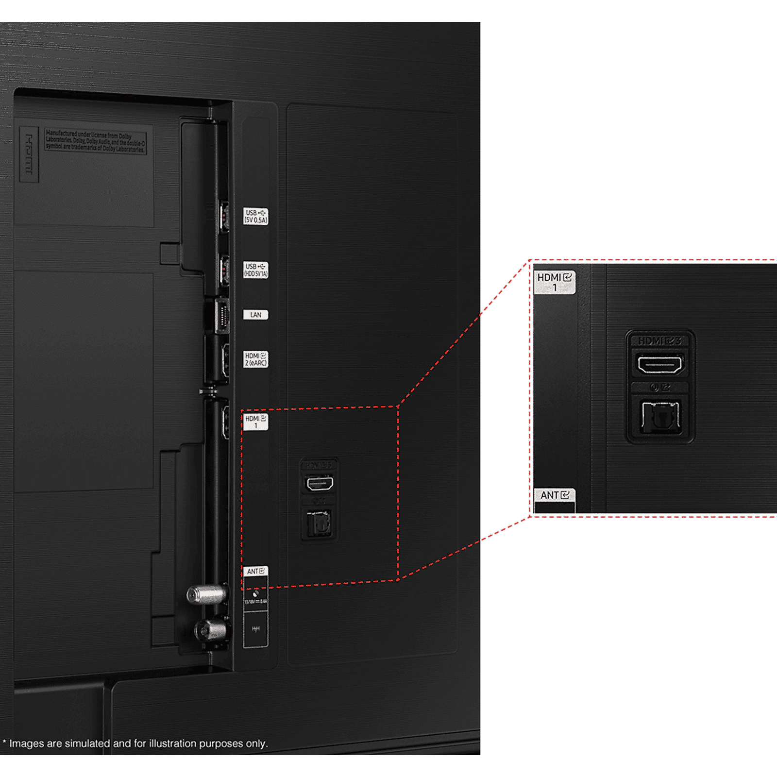 SAMSUNG QE1D 190.5 cm (75 inch) QLED 4K Ultra HD Smart Tizen TV with 4K Upscaling (2024 model)