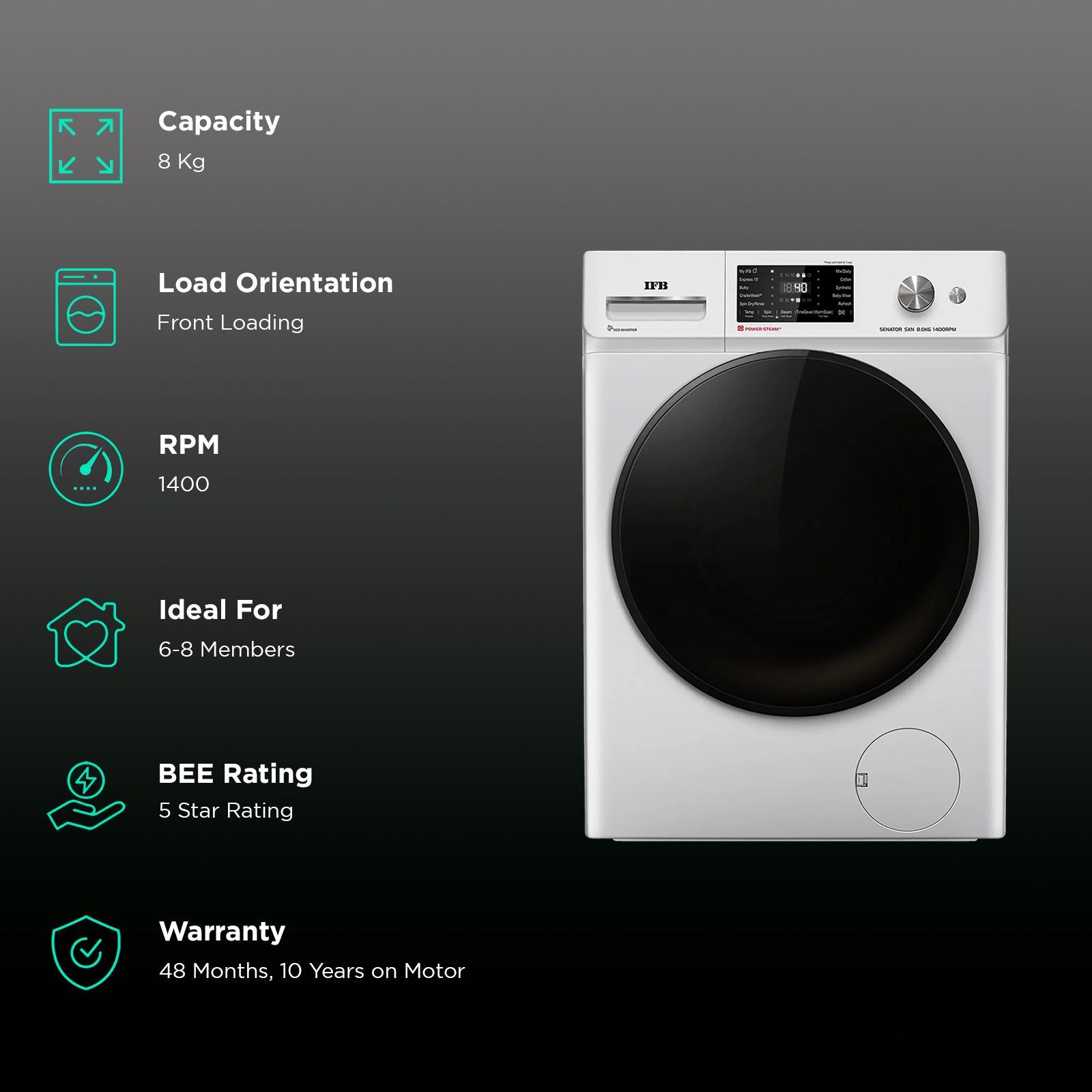 IFB 8 kg 5 Star Wi-Fi Inverter Fully Automatic Front Load Washing Machine (Senator SXN 8014, AI Technology, Rich Silver)
