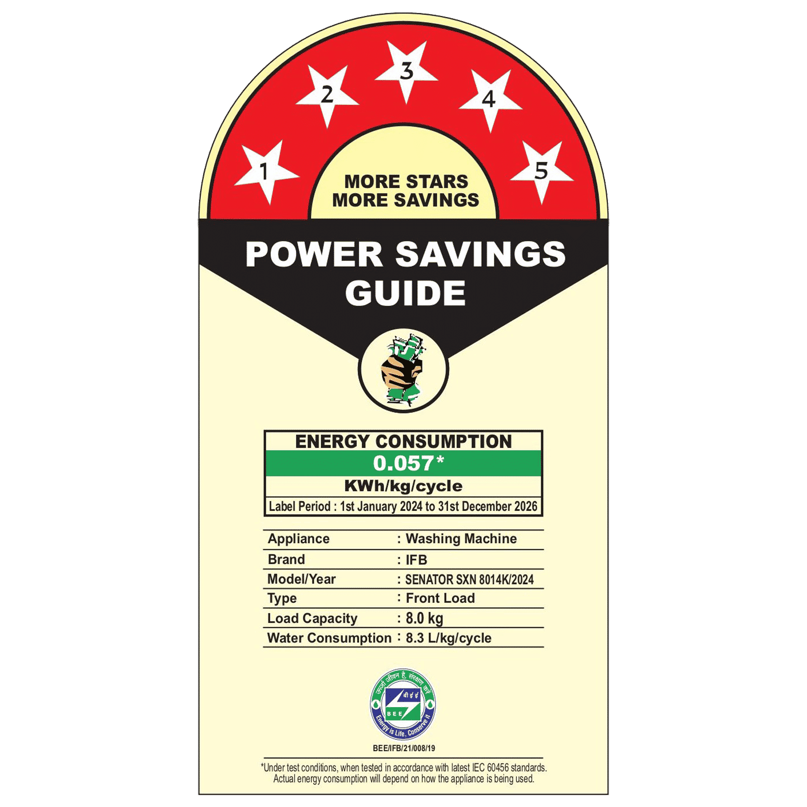 IFB 8 kg 5 Star Wi-Fi Inverter Fully Automatic Front Load Washing Machine (Senator SXN 8014, AI Technology, Rich Silver)