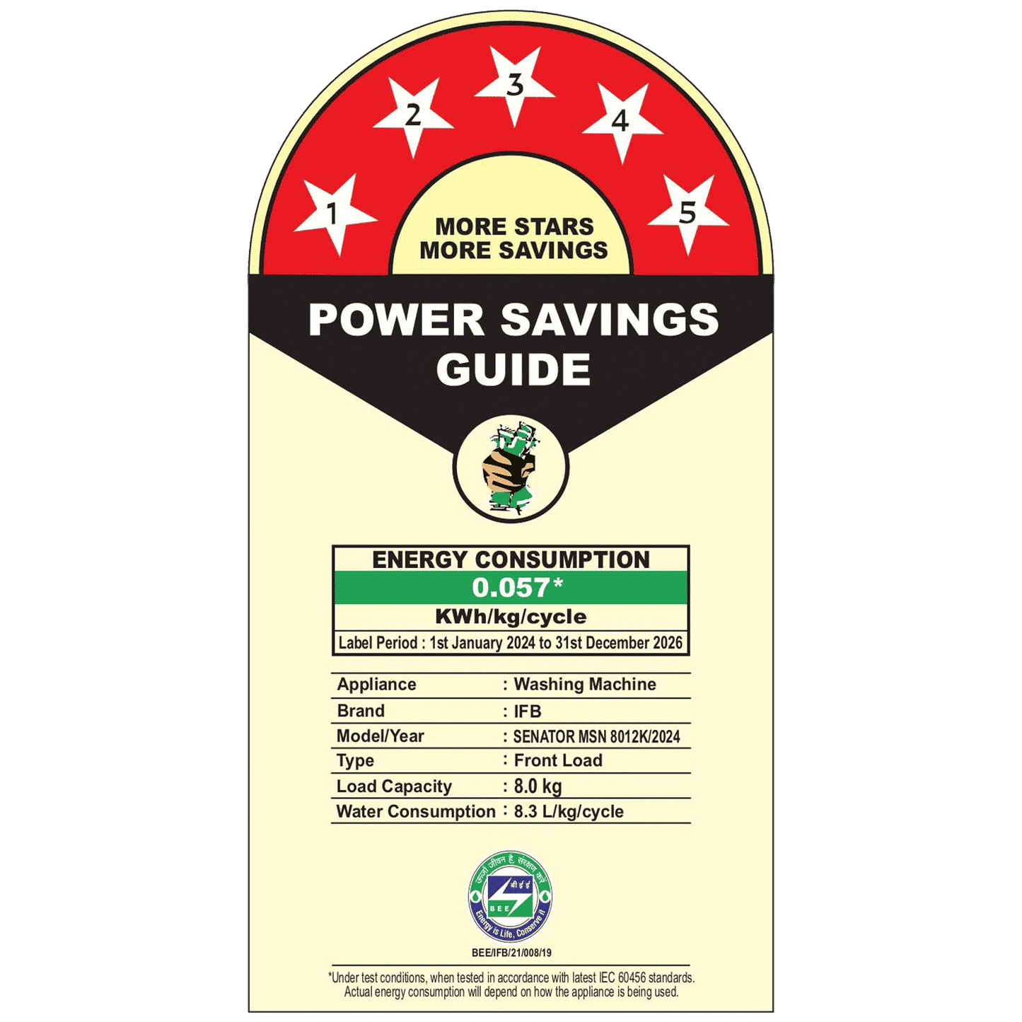 IFB 8 kg 5 Star Wi-Fi Fully Automatic Front Load Washing Machine (Senator MSN 8012K, 3D Wash System, Metallic Silver)