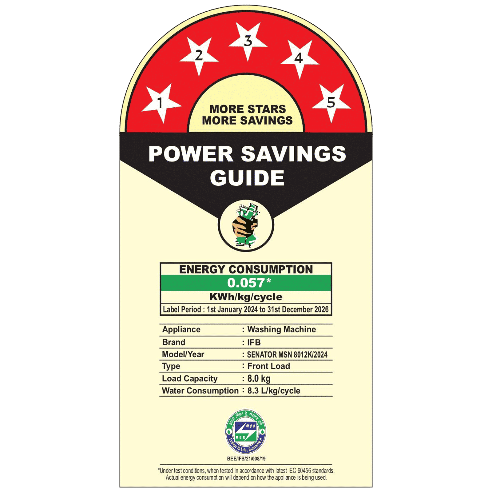 IFB 8 kg 5 Star Wi-Fi Fully Automatic Front Load Washing Machine (Senator MSN 8012K, 3D Wash System, Metallic Silver)