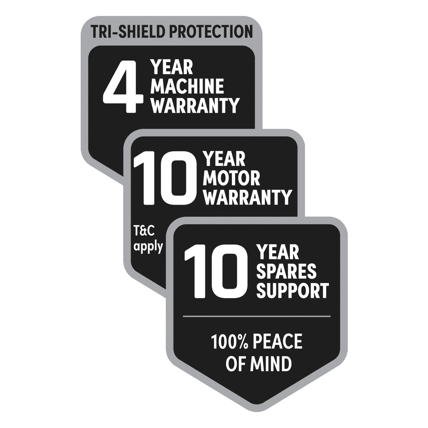 IFB 8 kg 5 Star Wi-Fi Fully Automatic Front Load Washing Machine (Senator MSN 8012K, 3D Wash System, Metallic Silver)