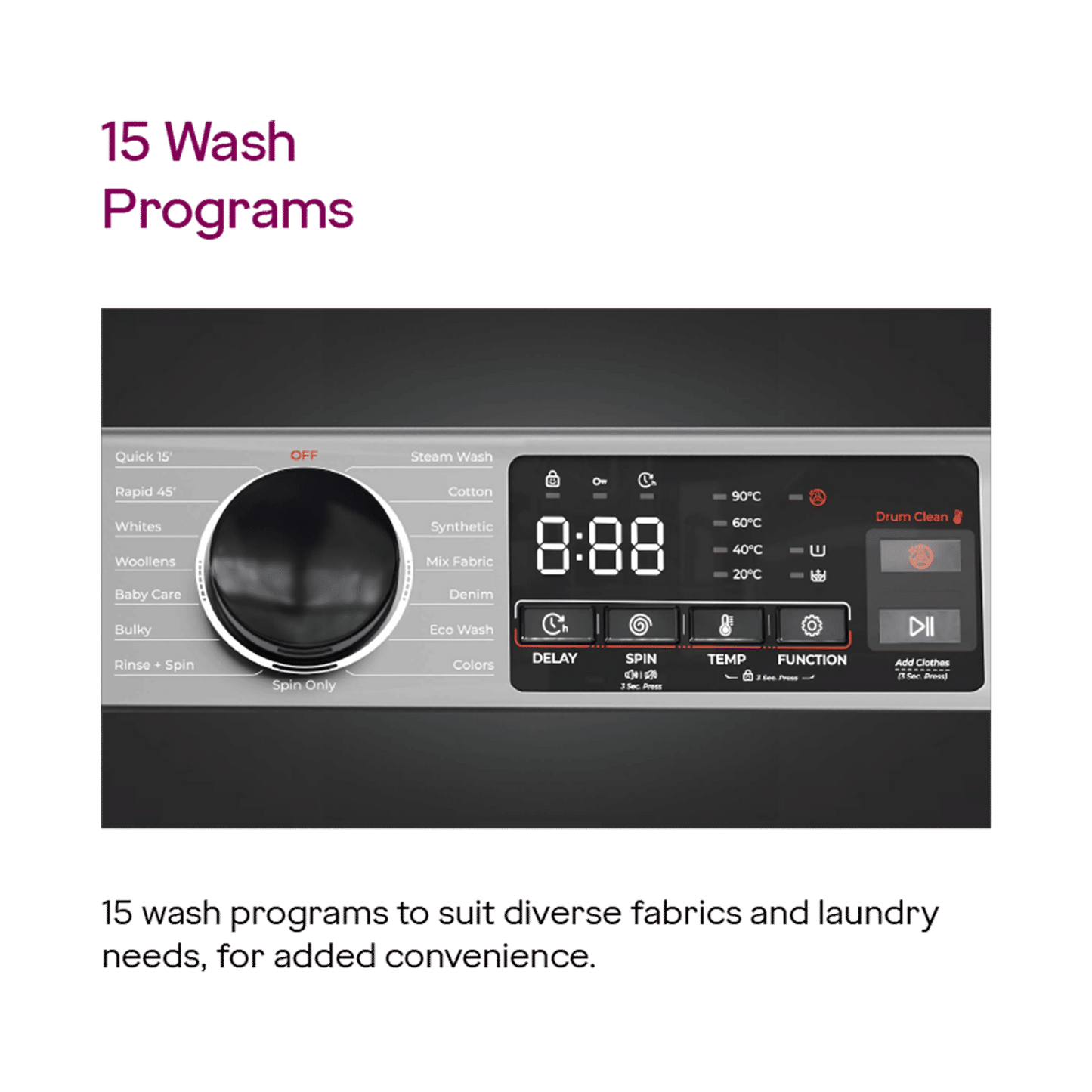 Godrej 10 kg Inverter Fully Automatic Front Load Washing Machine (Eon Celesta, WFEON CEL 1014 IEBT SLSR, In-built Heater, Silver Stream)