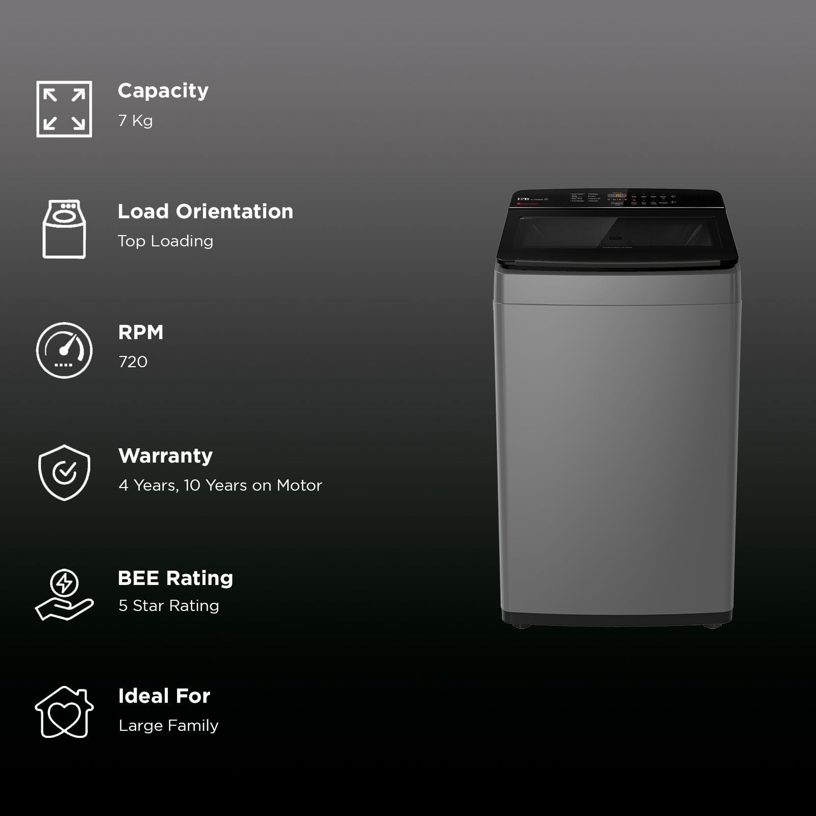 IFB 7 kg 5 Star Fully Automatic Top Load Washing Machine (TL701AG1, Triadic Pulsator, Anthracite Grey)