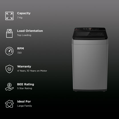 IFB 7 kg 5 Star Fully Automatic Top Load Washing Machine (TL701AG1, Triadic Pulsator, Anthracite Grey)