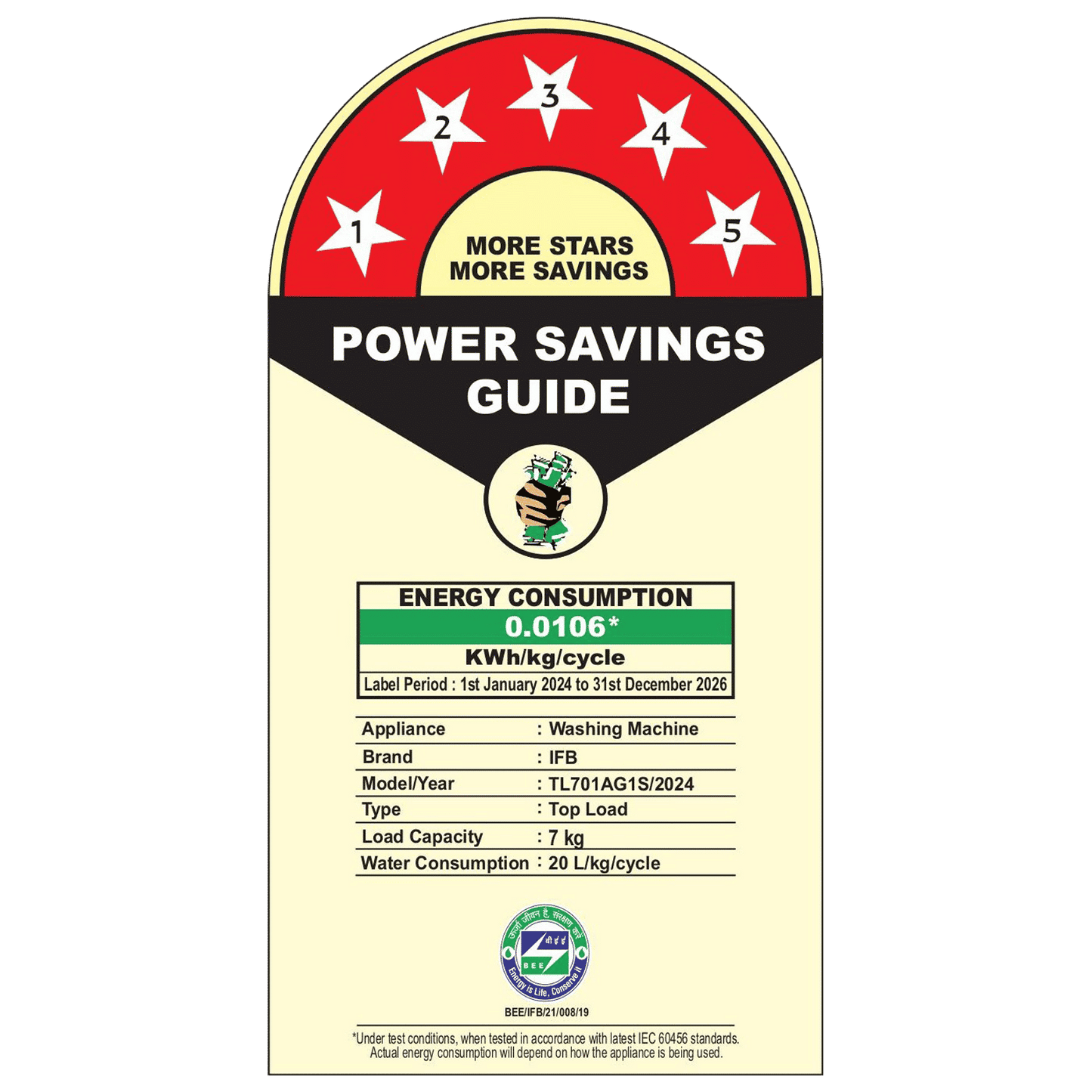 IFB 7 kg 5 Star Fully Automatic Top Load Washing Machine (TL701AG1, Triadic Pulsator, Anthracite Grey)