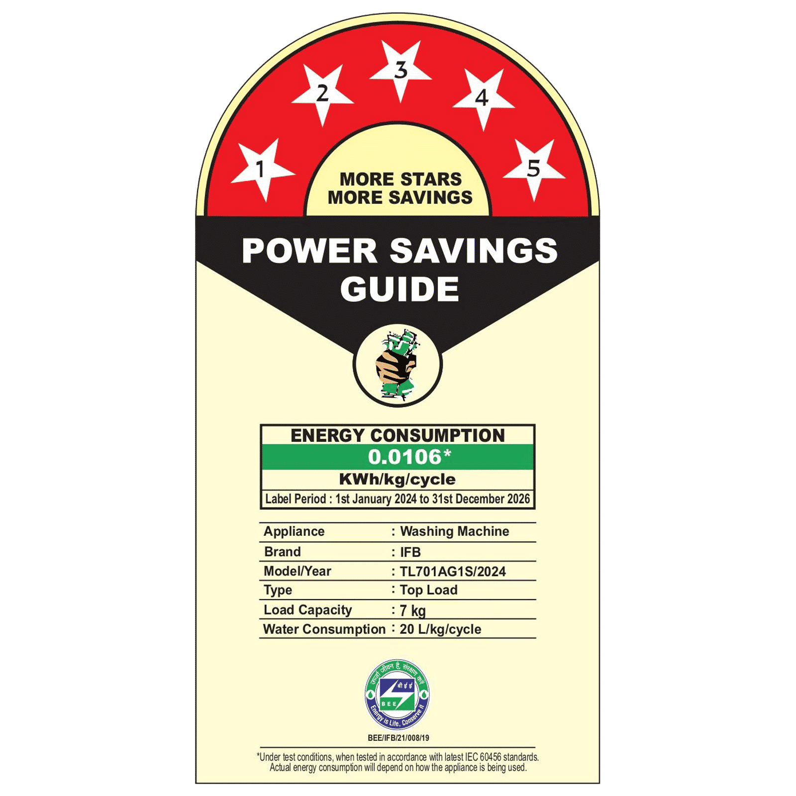 IFB 7 kg 5 Star Fully Automatic Top Load Washing Machine (TL701AG1, Triadic Pulsator, Anthracite Grey)