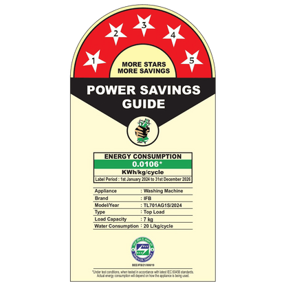 IFB 7 kg 5 Star Fully Automatic Top Load Washing Machine (TL701AG1, Triadic Pulsator, Anthracite Grey)