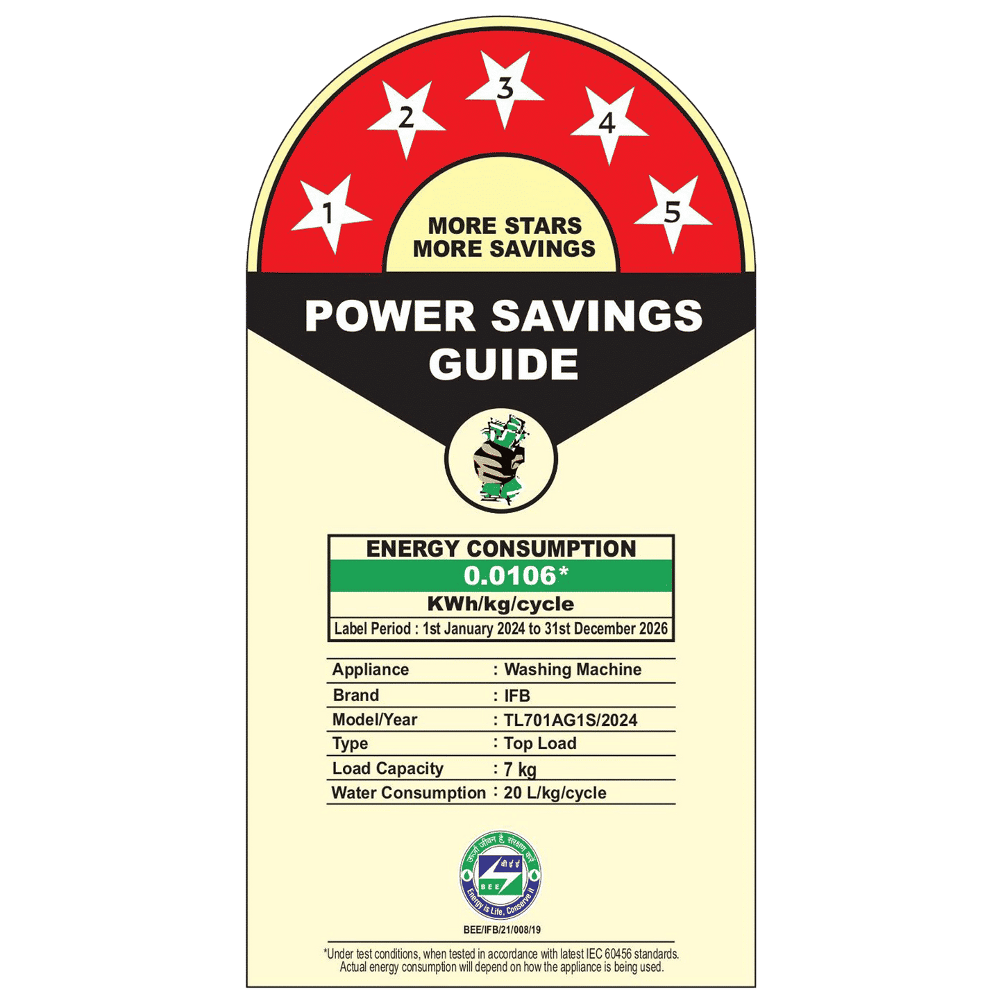 IFB 7 kg 5 Star Fully Automatic Top Load Washing Machine (TL701AG1, Triadic Pulsator, Anthracite Grey)