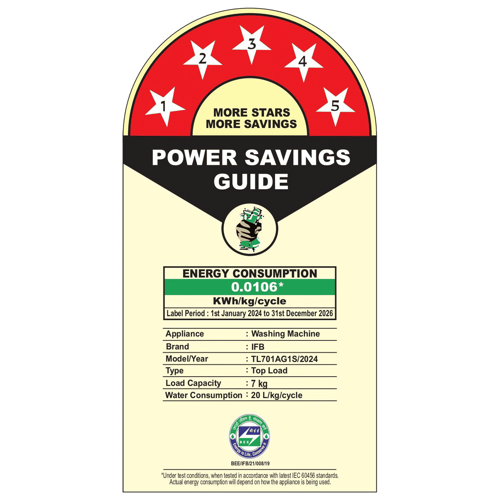 IFB 7 kg 5 Star Fully Automatic Top Load Washing Machine (TL701AG1, Triadic Pulsator, Anthracite Grey)