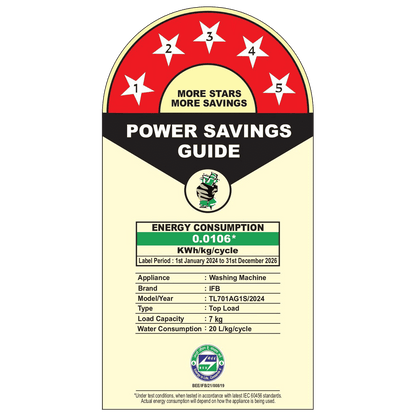 IFB 7 kg 5 Star Fully Automatic Top Load Washing Machine (TL701AG1, Triadic Pulsator, Anthracite Grey)