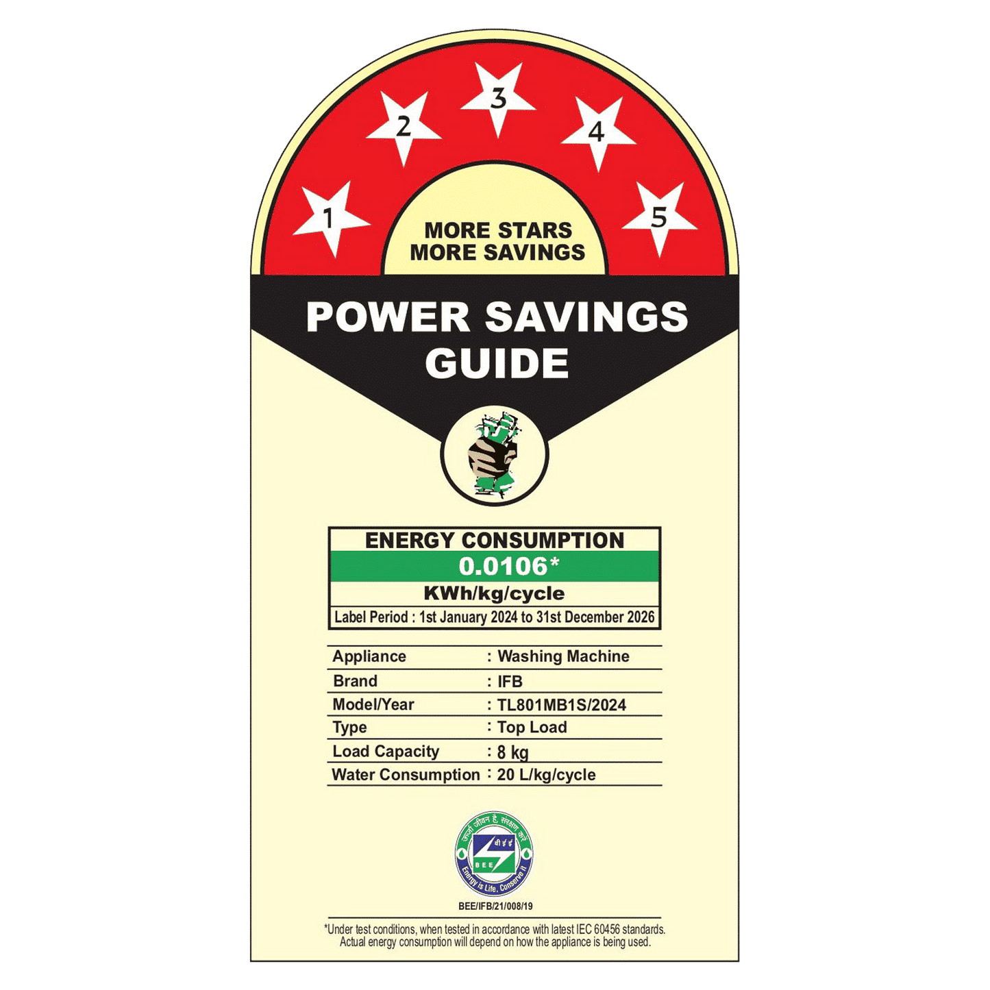 IFB 8 kg 5 Star Fully Automatic Top Load Washing Machine (TL801MB1S, AI Technology, Midnight Black)