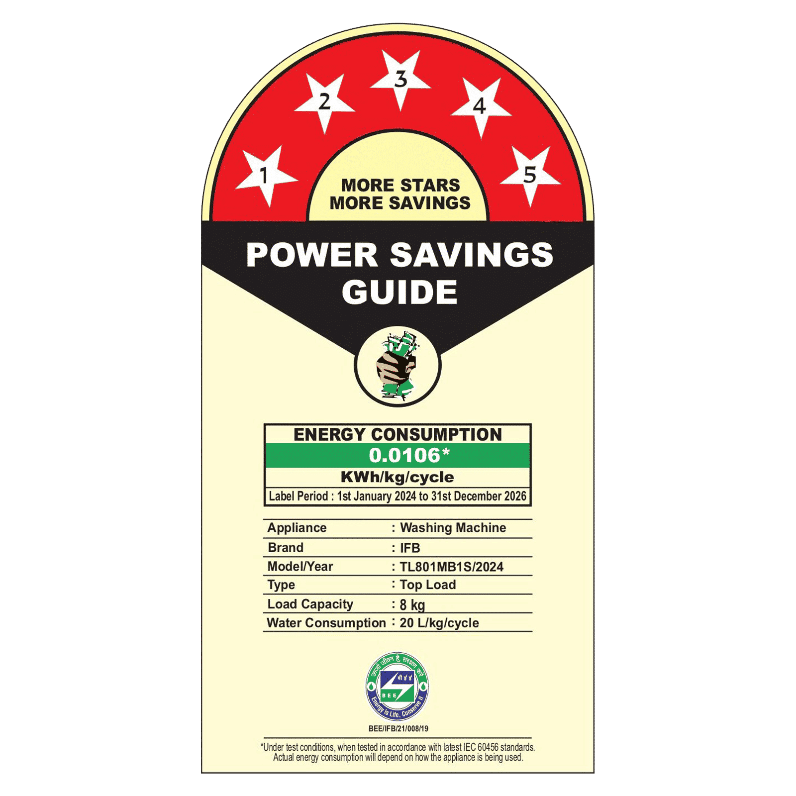 IFB 8 kg 5 Star Fully Automatic Top Load Washing Machine (TL801MB1S, AI Technology, Midnight Black)