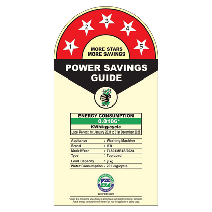 IFB 8 kg 5 Star Fully Automatic Top Load Washing Machine (TL801MB1S, AI Technology, Midnight Black)