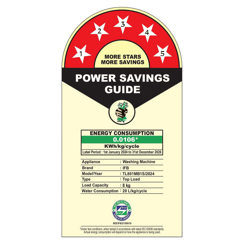 IFB 8 kg 5 Star Fully Automatic Top Load Washing Machine (TL801MB1S, AI Technology, Midnight Black)