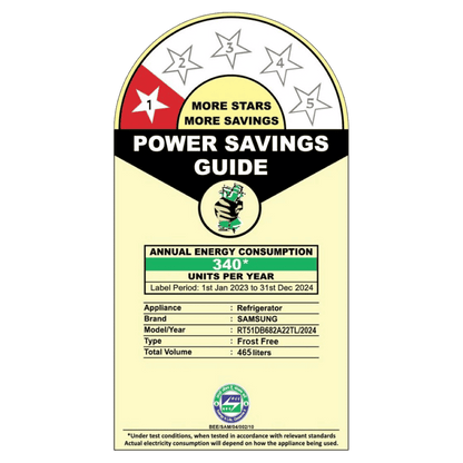 SAMSUNG 465 Litres 1 Star Frost Free Double Door Smart Wifi Enabled Refrigerator with AI Energy Mode (RT51DB682A22TL, Black Glass)