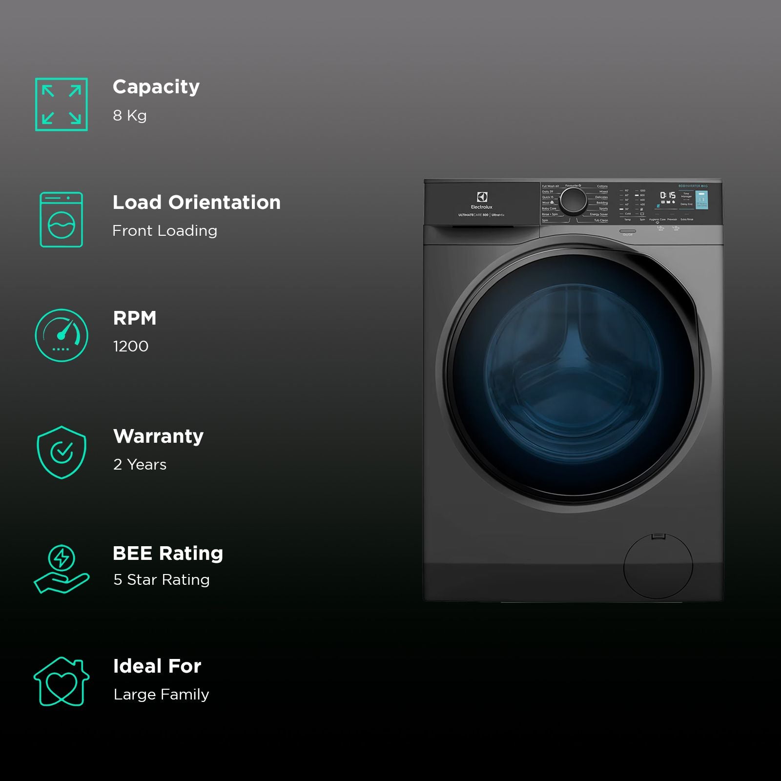 Electrolux 8 kg 5 Star Inverter Fully Automatic Front Load Washing Machine (Ultimate Care 500, EWF8024R5SB, Woolmark Approved, Onyx Dark Silver)