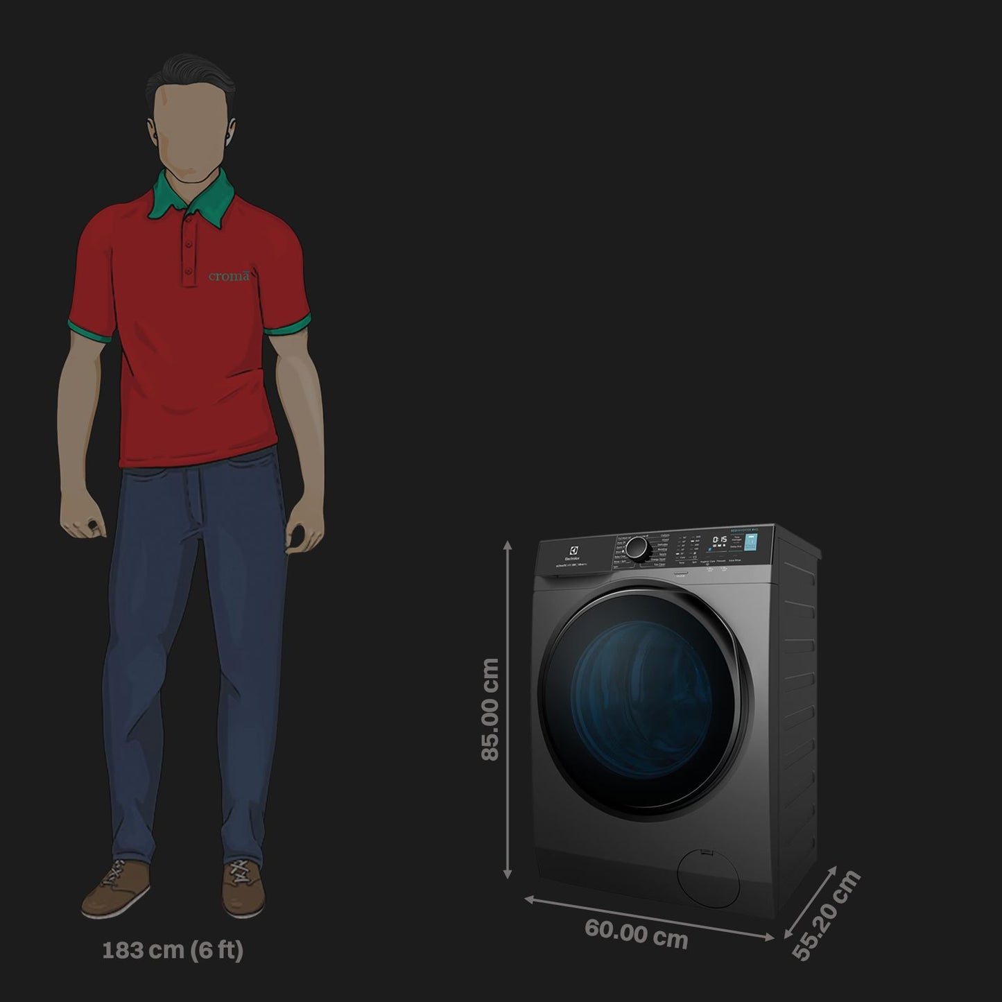 Electrolux 8 kg 5 Star Inverter Fully Automatic Front Load Washing Machine (Ultimate Care 500, EWF8024R5SB, Woolmark Approved, Onyx Dark Silver)