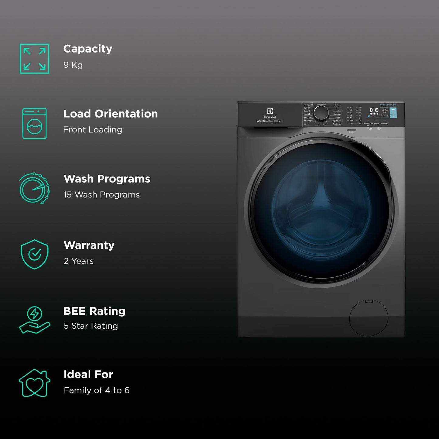 Electrolux 9 kg 5 Star Inverter Fully Automatic Front Load Washing Machine (Ultimate Care 500, EWF9024R5SB, Woolmark Approved, Onyx Dark Silver)