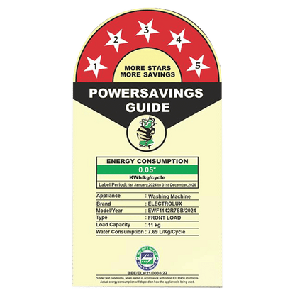 Electrolux 11 kg 5 Star Wifi Inverter Fully Automatic Front Load Washing Machine (Ultimate Care 700, EWF1142R7SB, Woolmark Approved, Onyx Dark Silver)