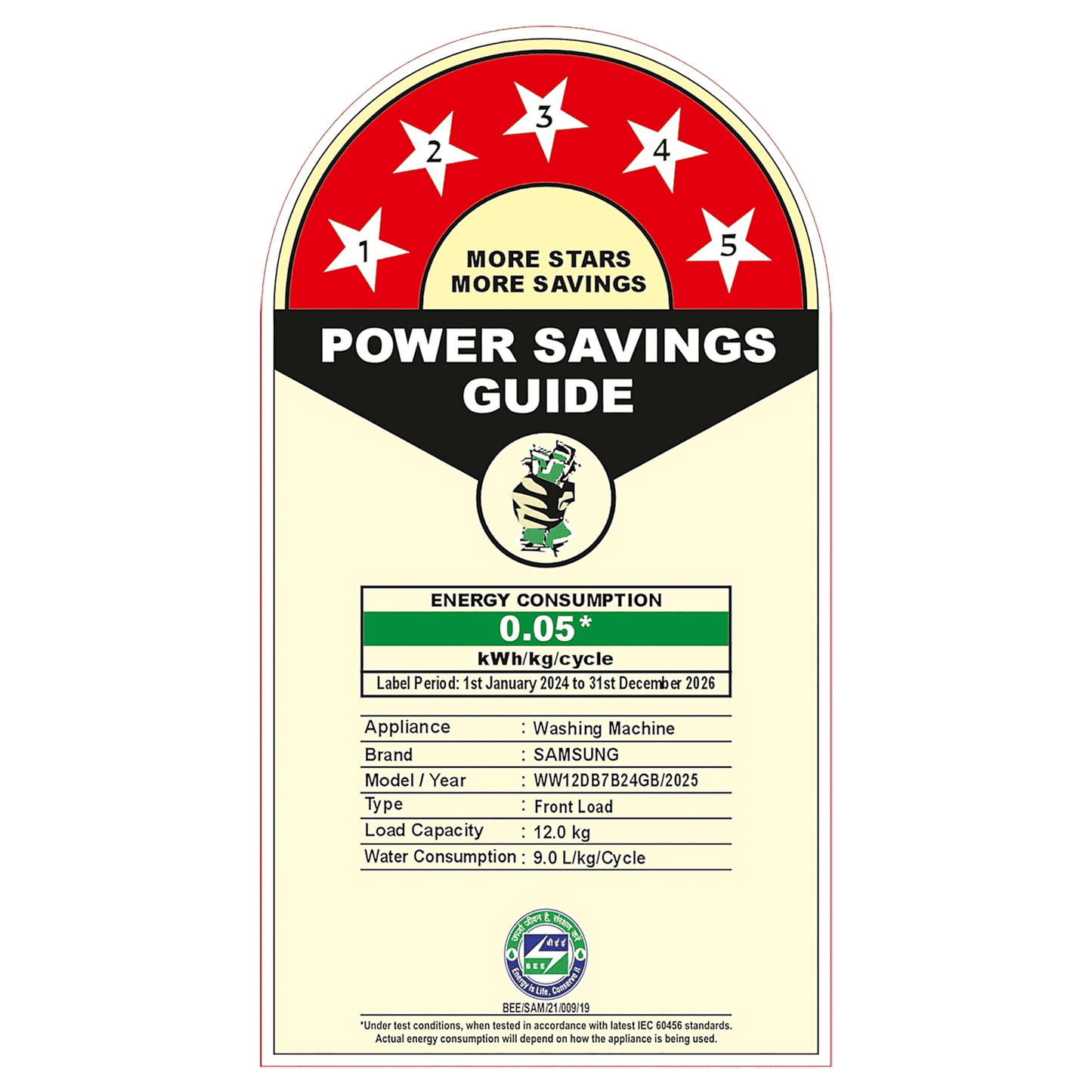 SAMSUNG 12 kg 5 Star Wi-Fi Inverter Fully Automatic Front Load Washing Machine (WW12DB7B24GBTL, AI Control, Black)