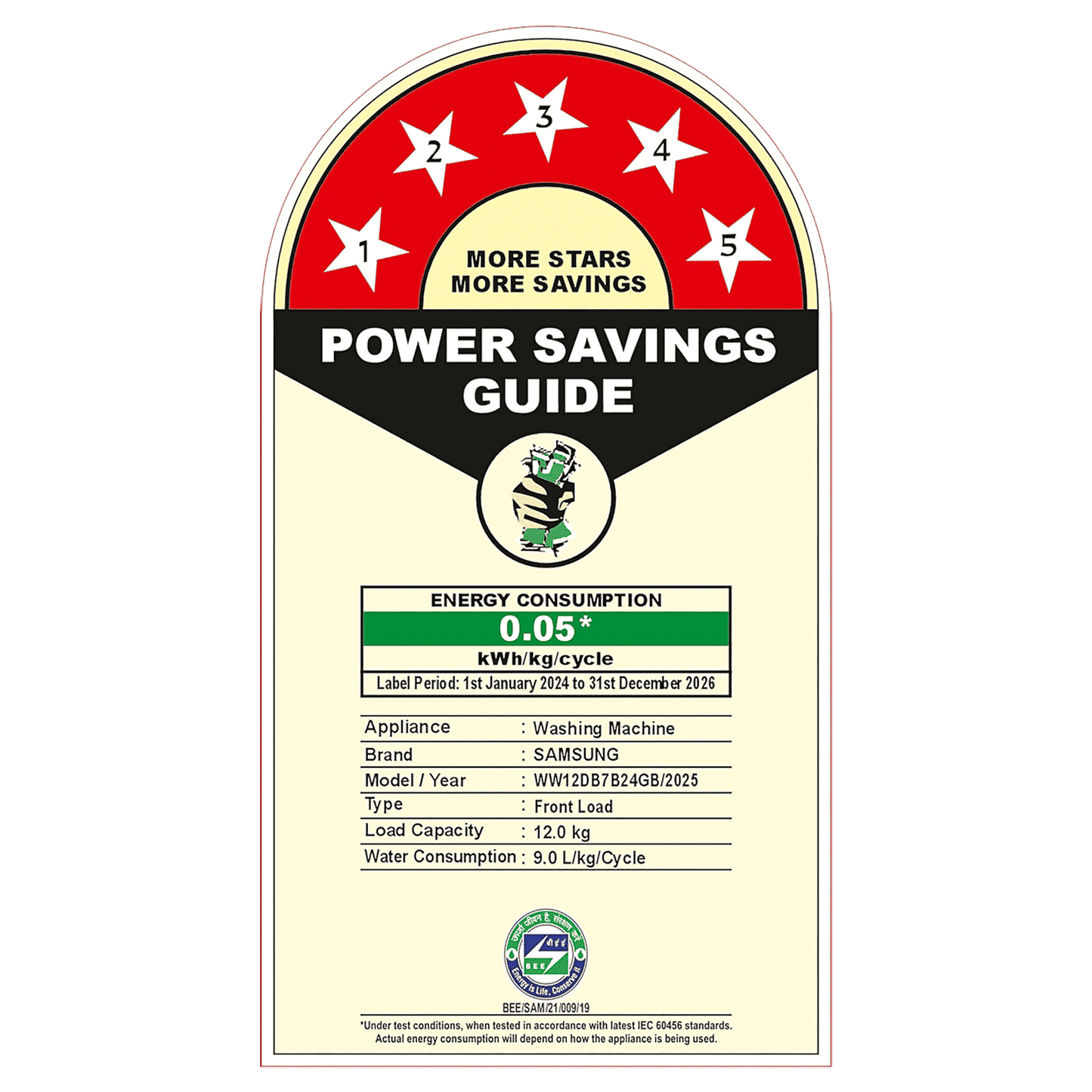 SAMSUNG 12 kg 5 Star Wi-Fi Inverter Fully Automatic Front Load Washing Machine (WW12DB7B24GBTL, AI Control, Black)