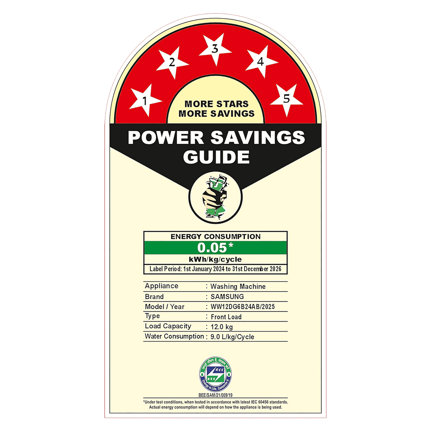 SAMSUNG 12 kg 5 Star Wi-Fi Inverter Fully Automatic Front Load Washing Machine (WW12DG6B24ABTL, AI Control, Black)