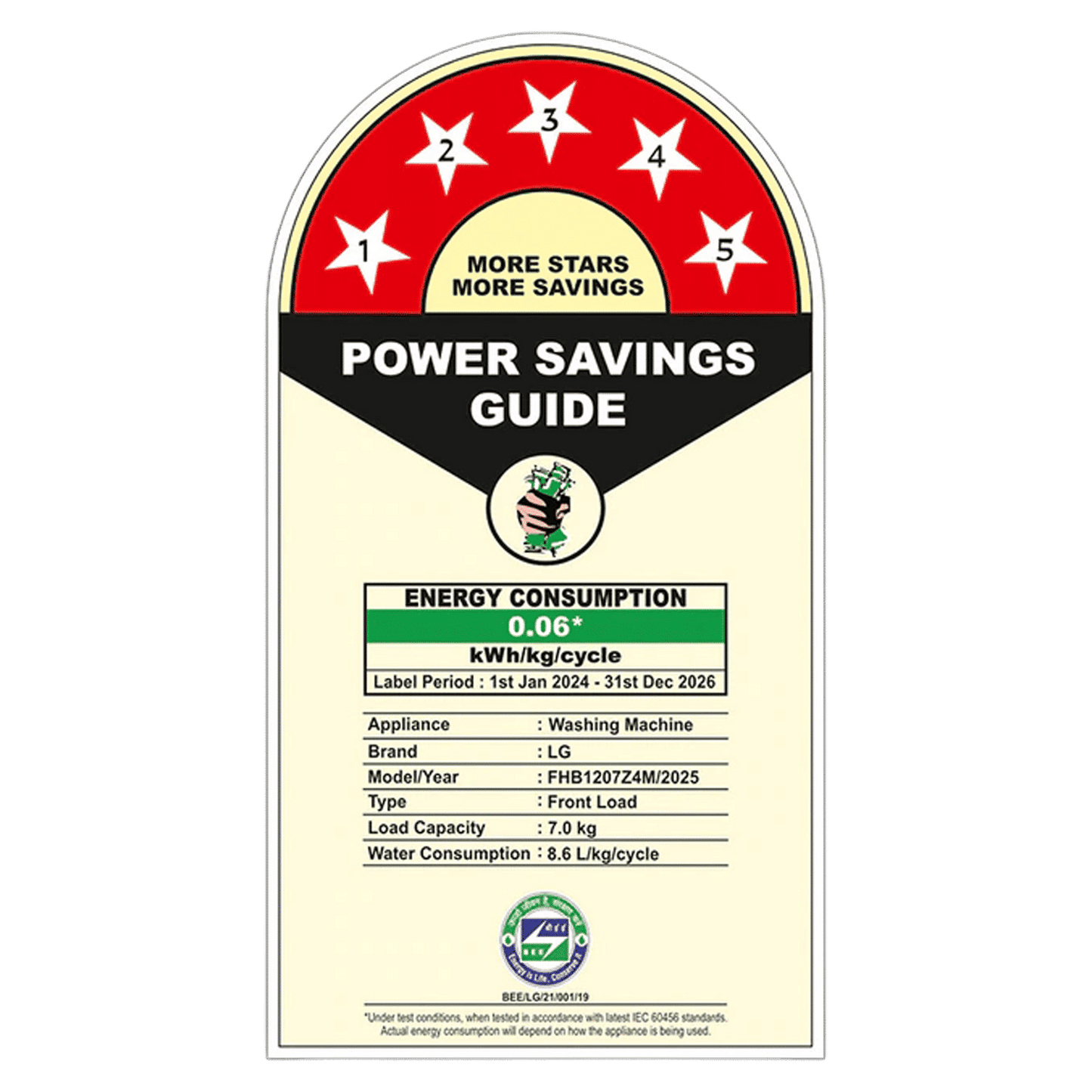 LG 7 kg 5 Star Wi-Fi Inverter Fully Automatic Front Load Washing Machine (FHB1207Z4M, Auto Restart, Middle Black)