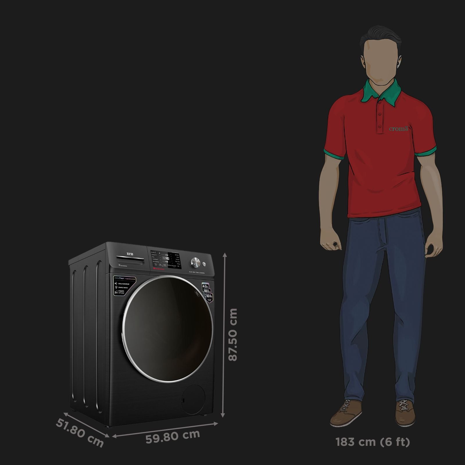 IFB 7 kg 5 Star Wi-Fi Fully Automatic Front Load Washing Machine (Elite BXN 7012HK, Eco Inverter Motor, Black Hairline)