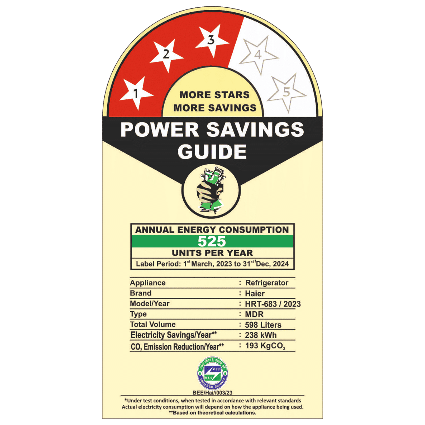 Haier 598 Litres 3 Star Frost Free Side By Side Smart Wifi Enabled Refrigerator with Deo Fresh Technology (HRT-683ISU1, Inox Steel)