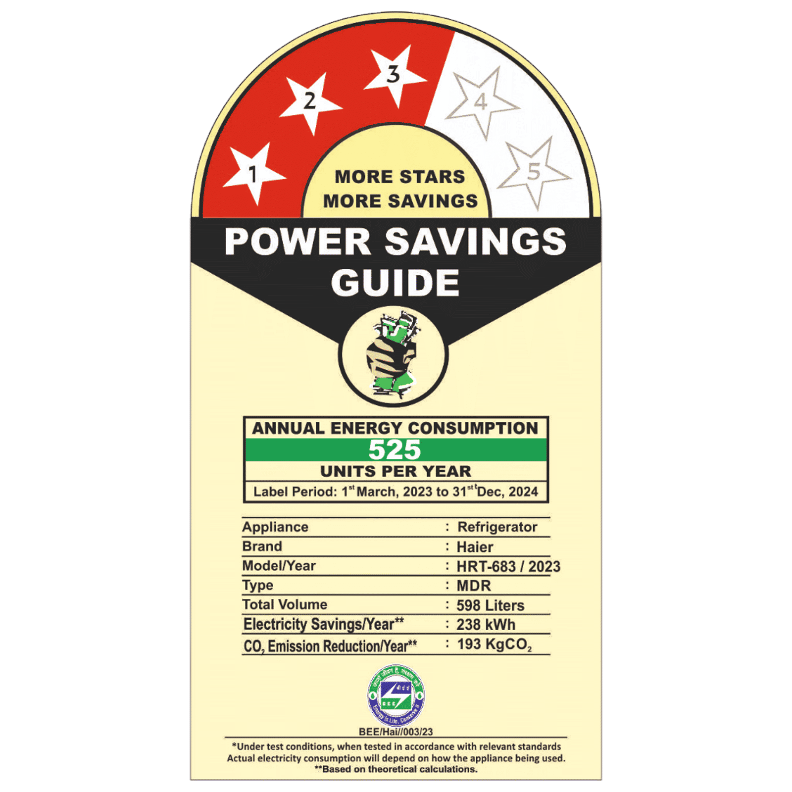 Haier 598 Litres 3 Star Frost Free Side By Side Smart Wifi Enabled Refrigerator with Deo Fresh Technology (HRT-683ISU1, Inox Steel)
