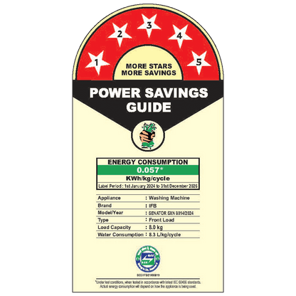 IFB 8 kg 5 Star Wi-Fi Inverter Fully Automatic Front Load Washing Machine (Senator SXN 8014, In-built Heater, Rich Silver)