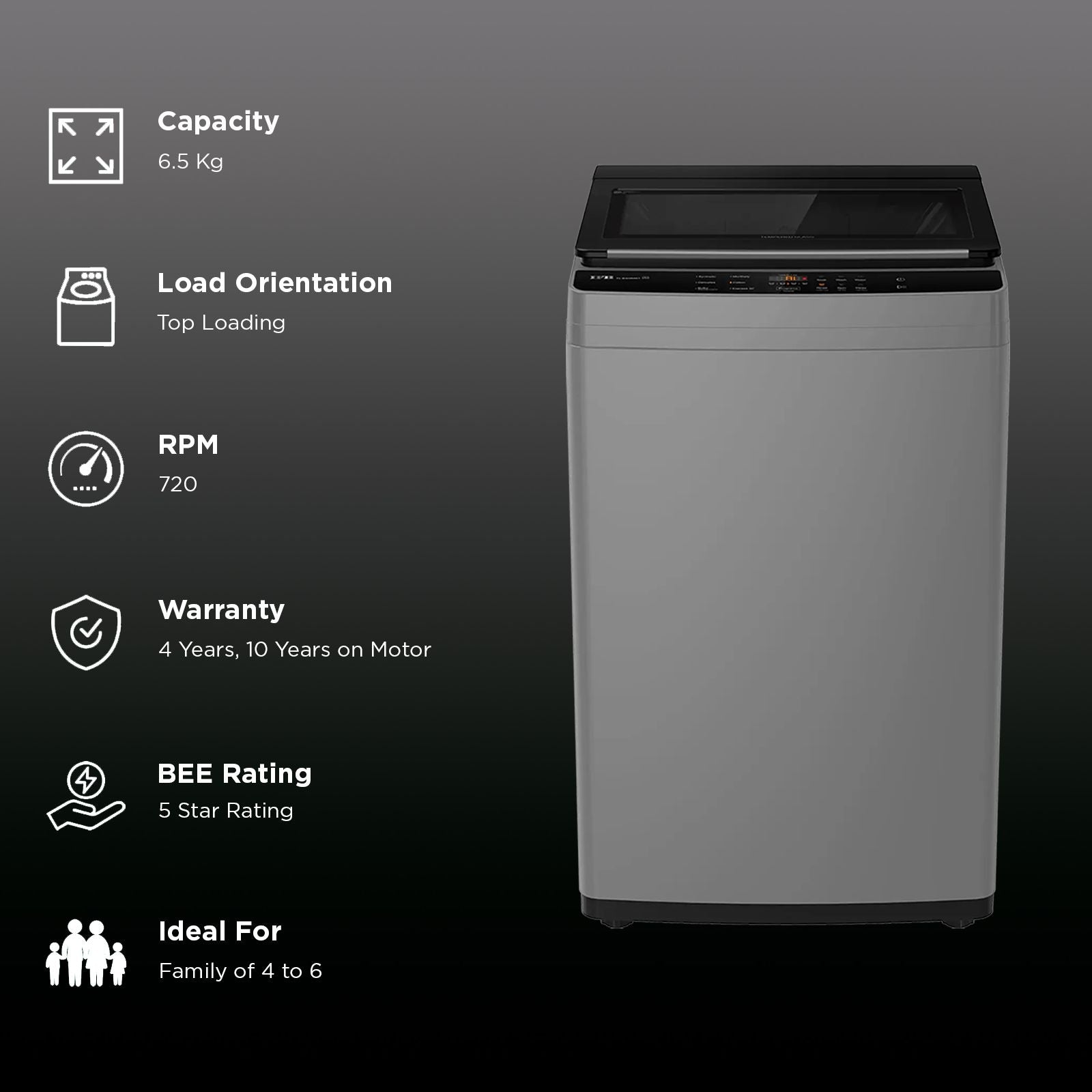 IFB 6.5 kg 5 Star Fully Automatic Top Load Washing Machine (TL650MG1, Powered By AI, Medium Grey)