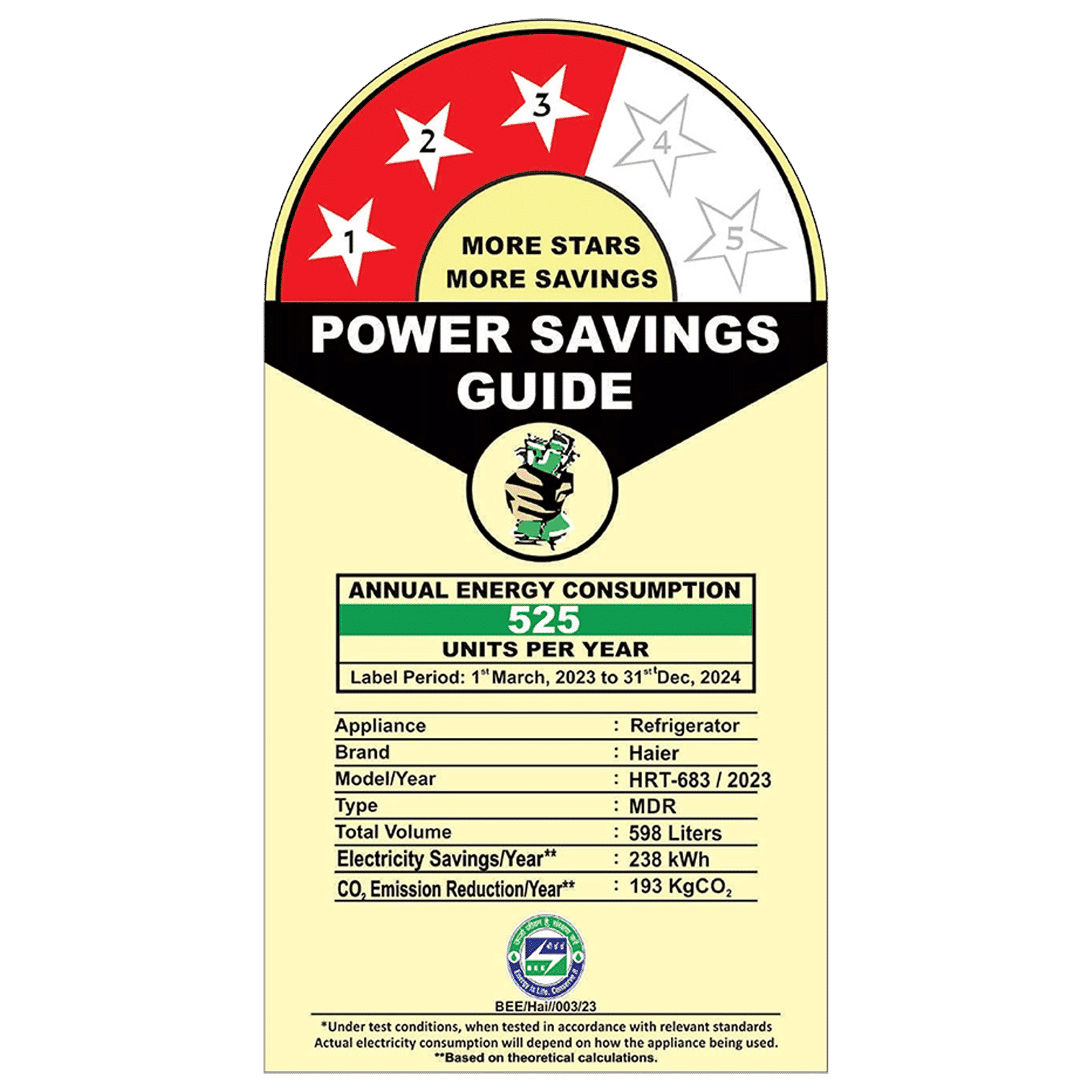 Haier 598 Litres 3 Star Frost Side-by-Side Smart Wifi Enabled Refrigerator with Digital Control Panel (HRT-683KGU1, Black Glass)