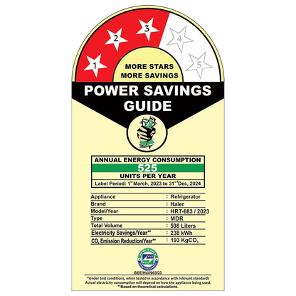 Haier 598 Litres 3 Star Frost Side-by-Side Smart Wifi Enabled Refrigerator with Digital Control Panel (HRT-683KGU1, Black Glass)