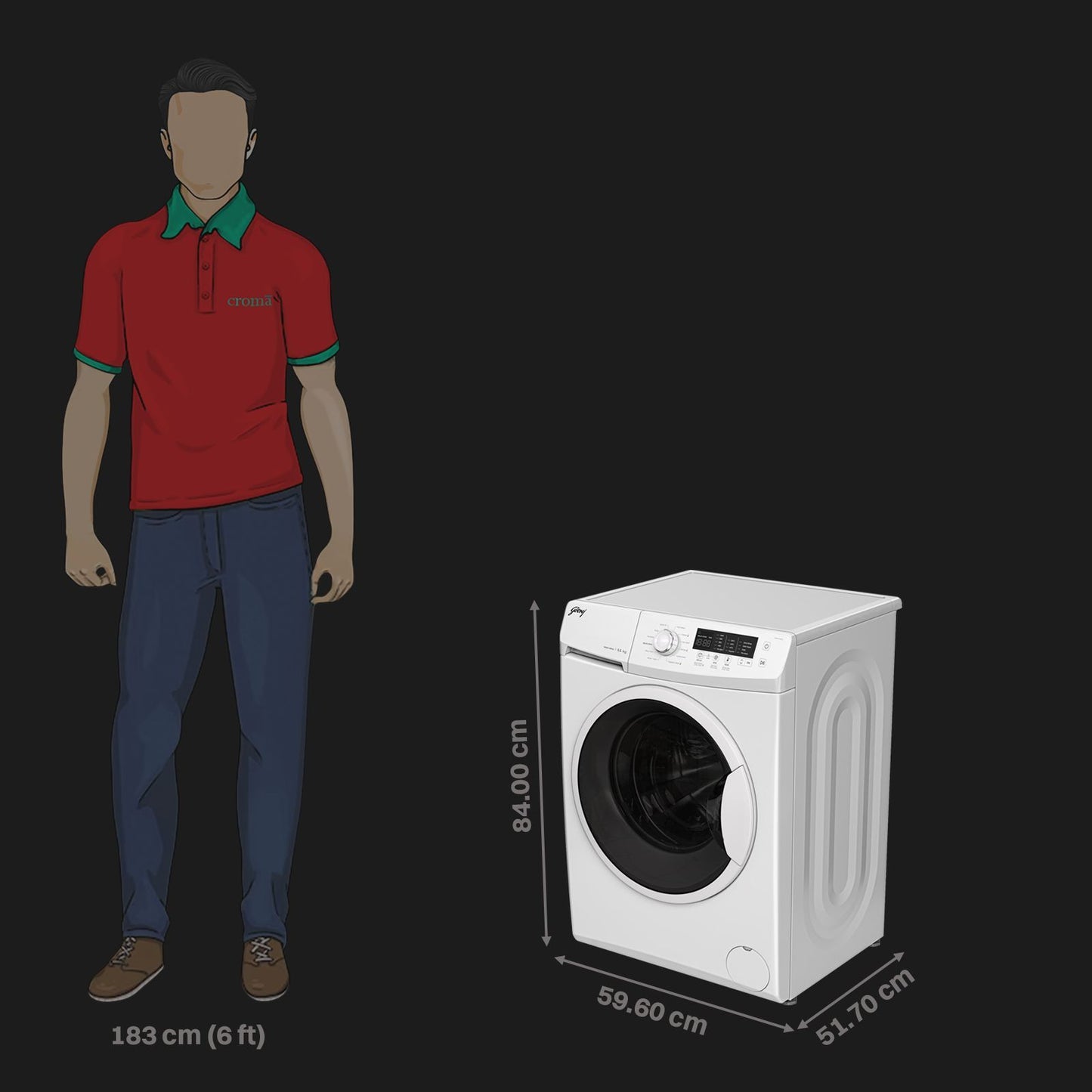 Godrej 6.5 kg 5 Star Fully Automatic Front Load Washing Machine (EON Cresta, 52141601SD00506, 12 Programs, Glacier White)