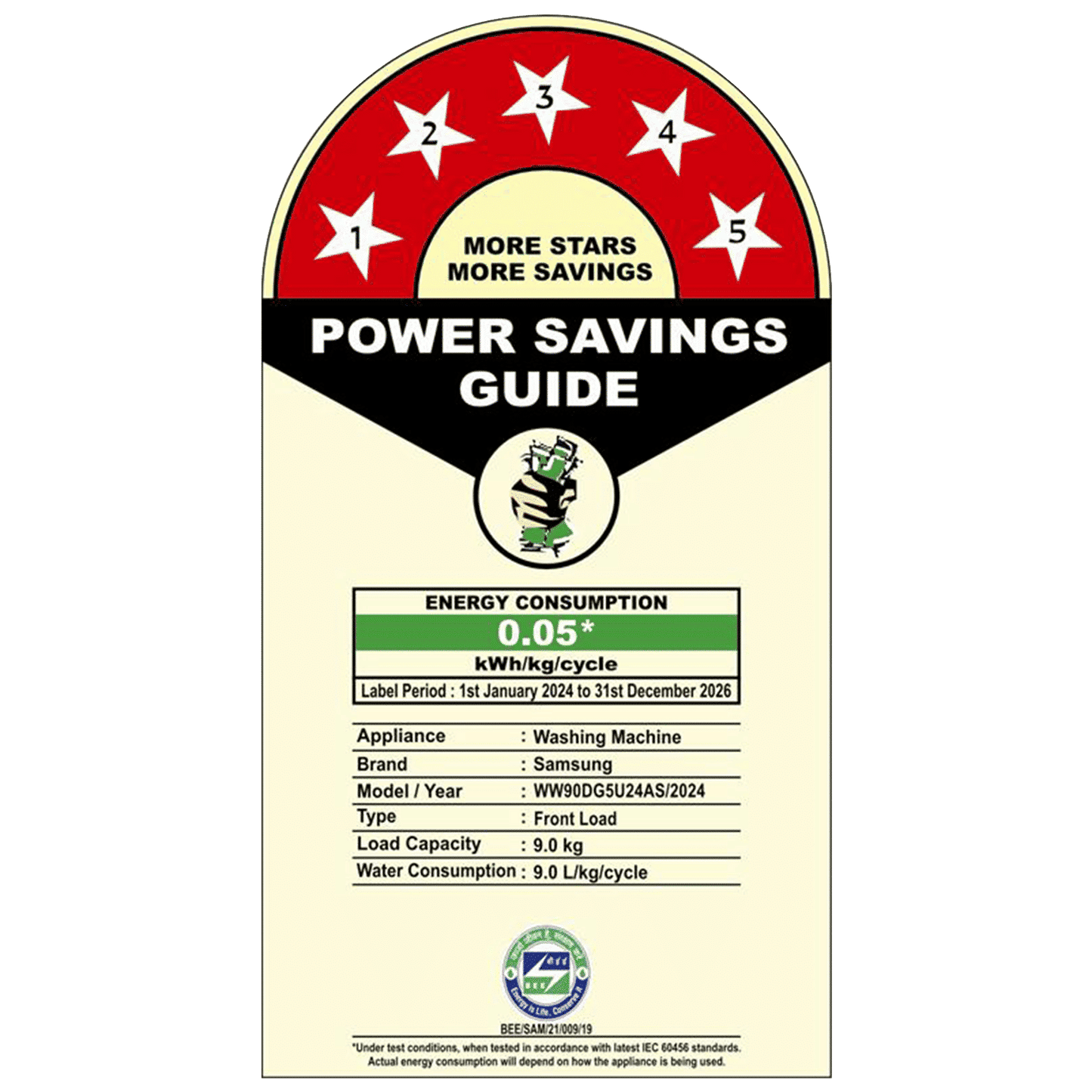 SAMSUNG 9 kg 5 Star Wi-Fi Inverter Fully Automatic Front Load Washing Machine (WW90DG5U24ASTL, Energy Mode, Navy)