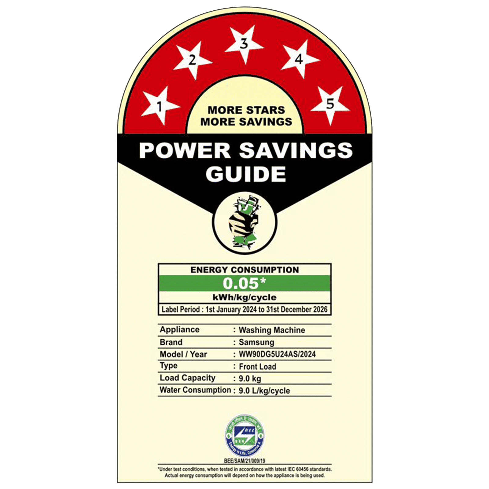 SAMSUNG 9 kg 5 Star Wi-Fi Inverter Fully Automatic Front Load Washing Machine (WW90DG5U24ASTL, Energy Mode, Navy)